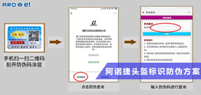 从一盔一带到电动车头盔喷印，，你有注重到它了吗