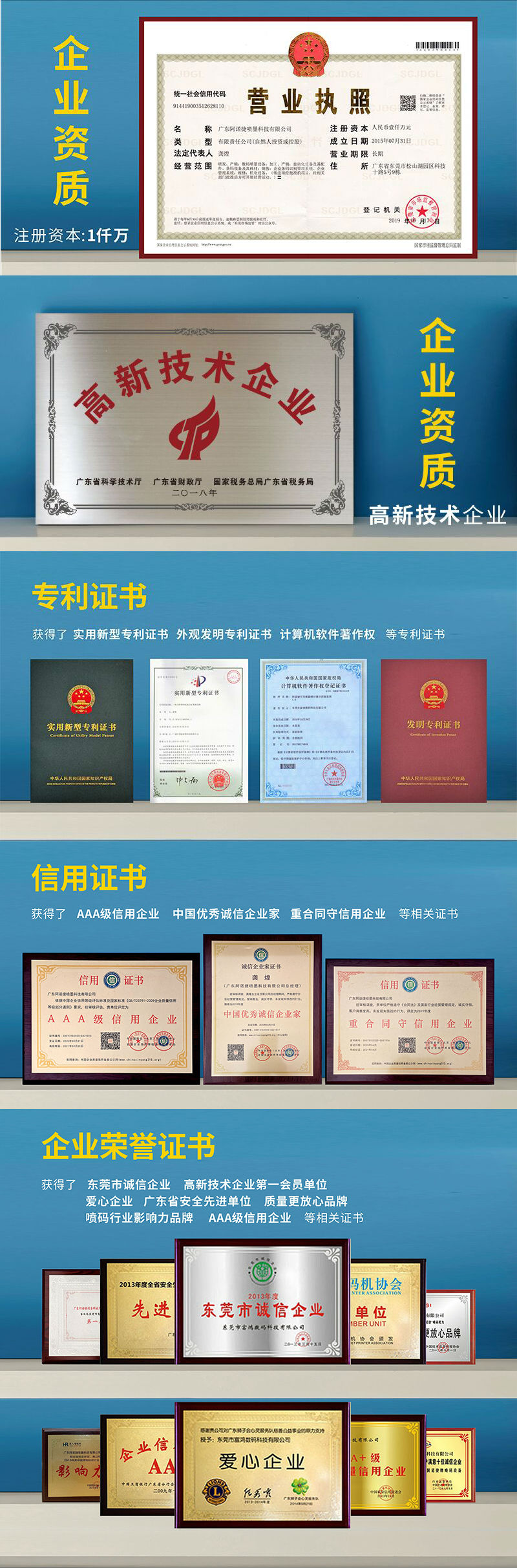 东升国际声誉证书