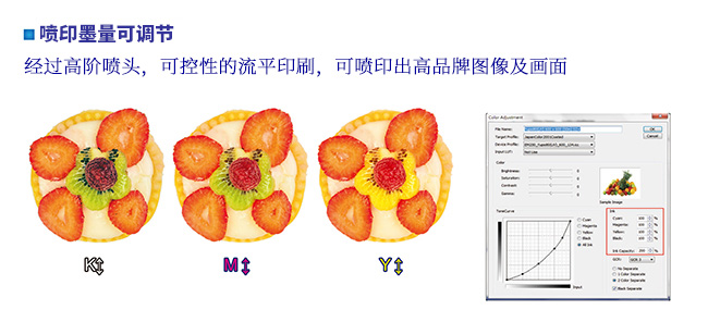 东升国际彩色UV数码印刷系统无需制版
