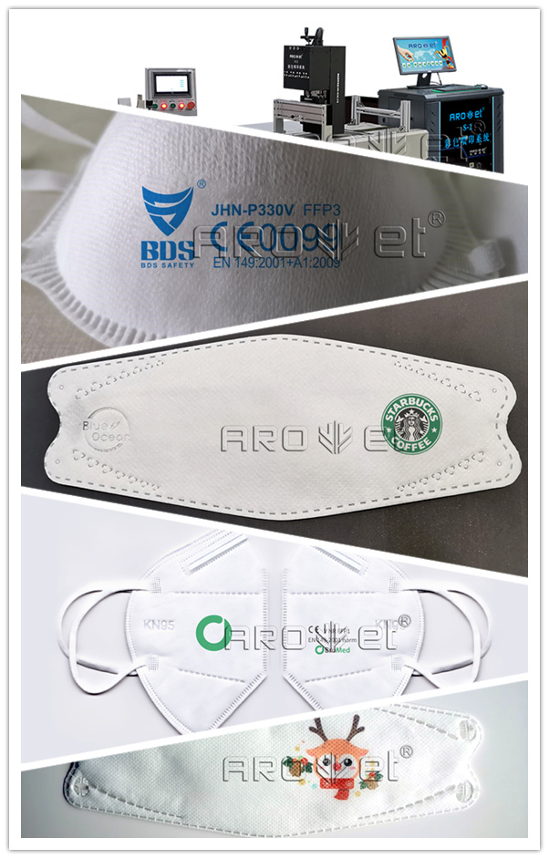 东升国际口罩个性化定制方案