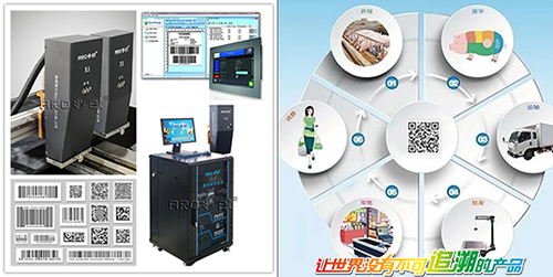 东升国际食物赋码解决方案提供者