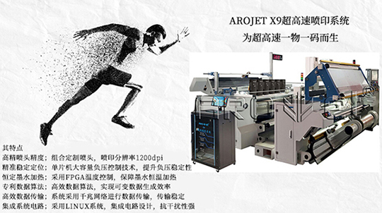 东升国际喷码自动化解决方案