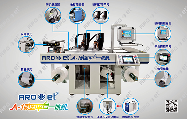 东升国际理光喷码装备