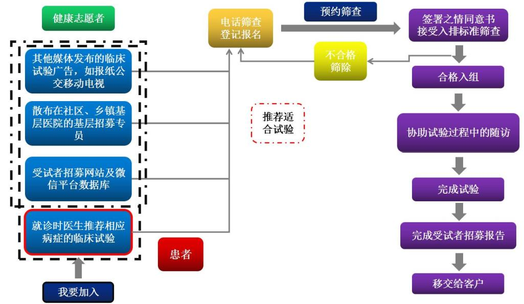 耀世娱乐(中国)官方网站
