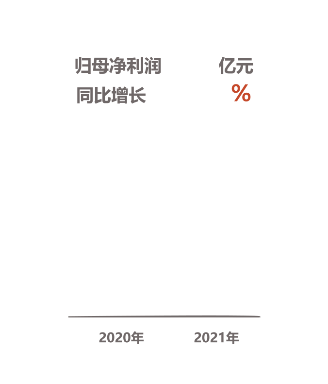 耀世娱乐(中国)官方网站