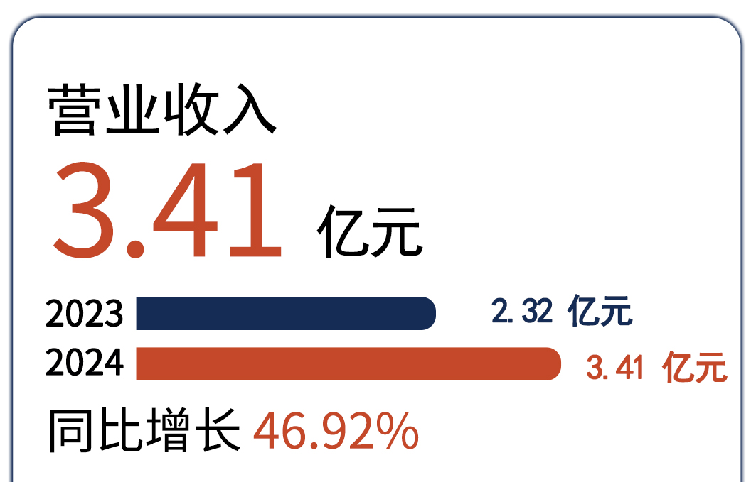 耀世娱乐(中国)官方网站