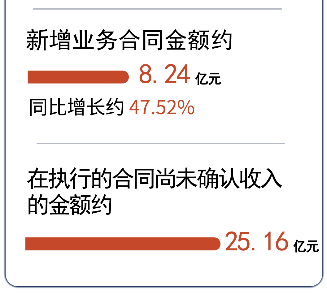 耀世娱乐(中国)官方网站