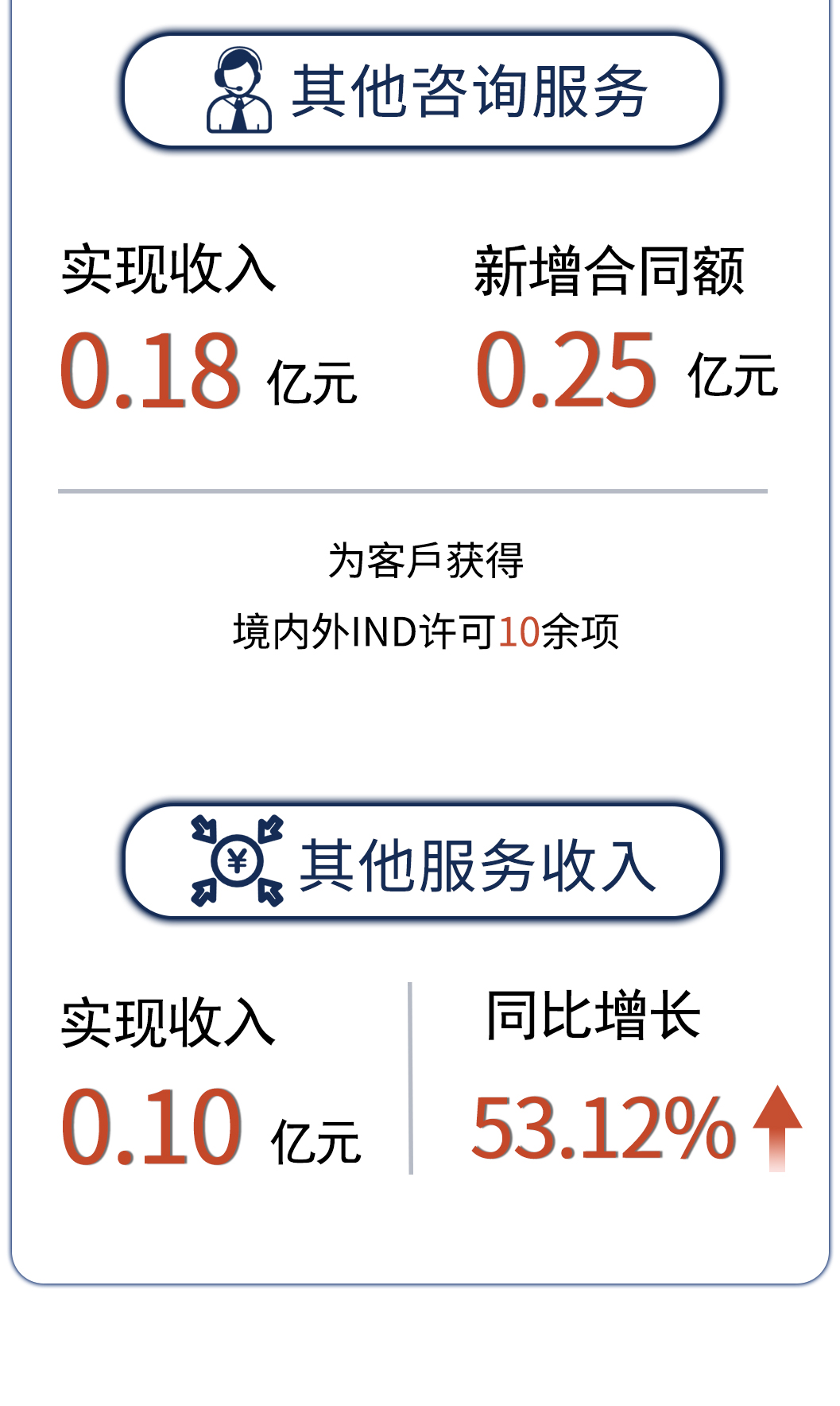耀世娱乐(中国)官方网站