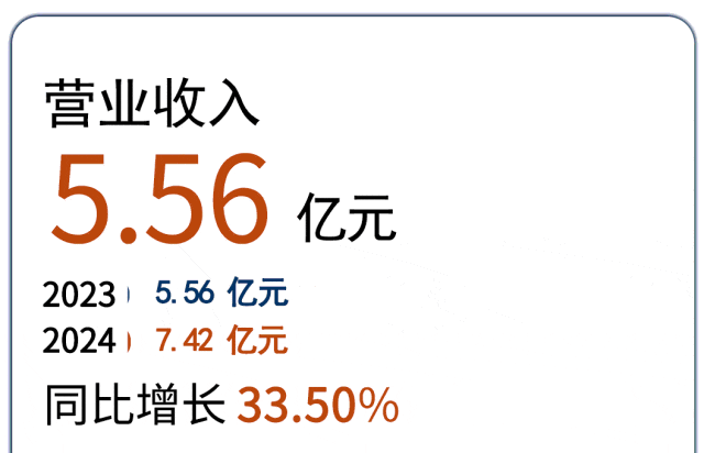 耀世娱乐(中国)官方网站