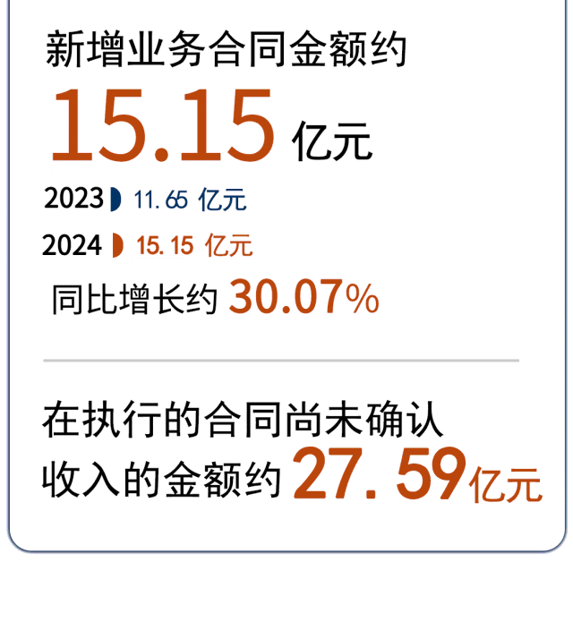 耀世娱乐(中国)官方网站